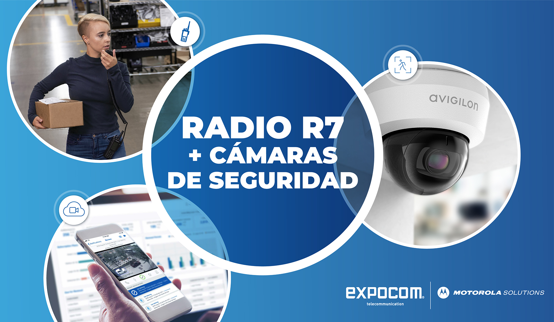 RADIO R7 + CÁMARAS DE SEGURIDAD