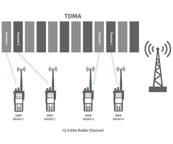ESQUEMA-Tier-3-01-scaled-1-2048x1549 (1)